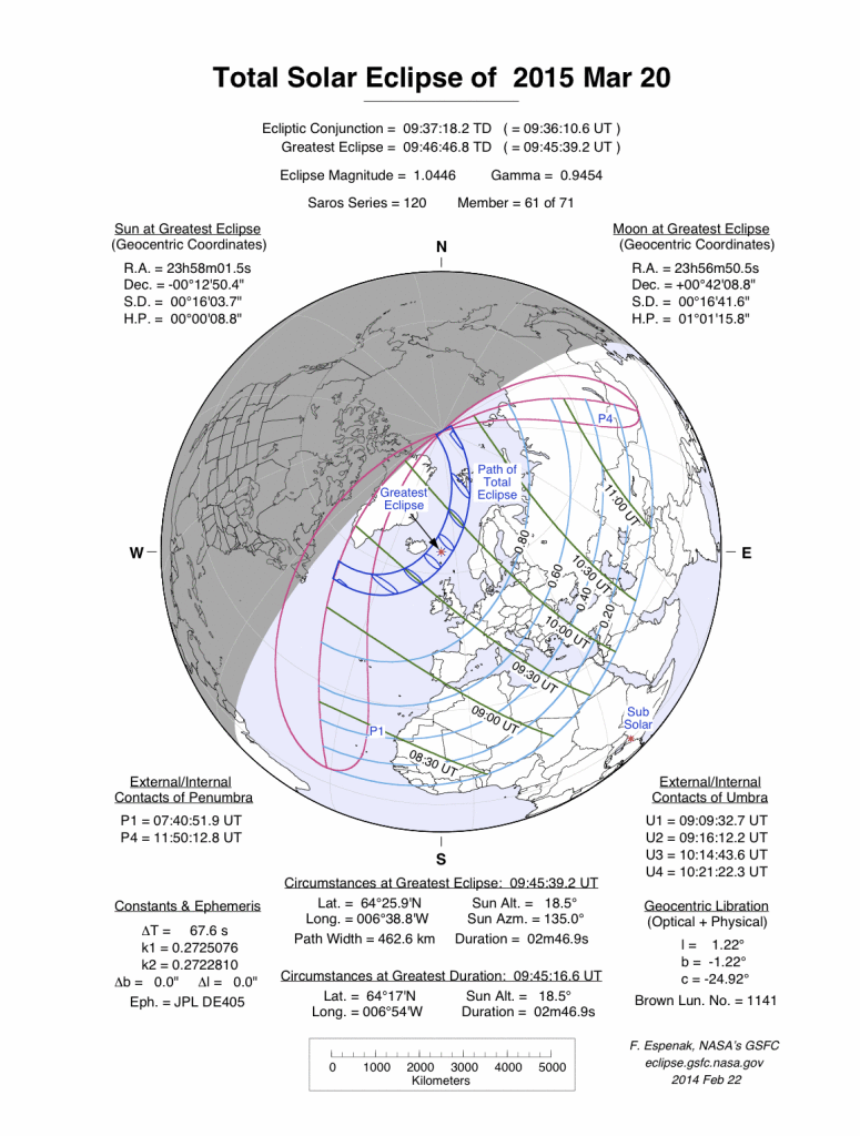Eclipse Map, Copyright NASA